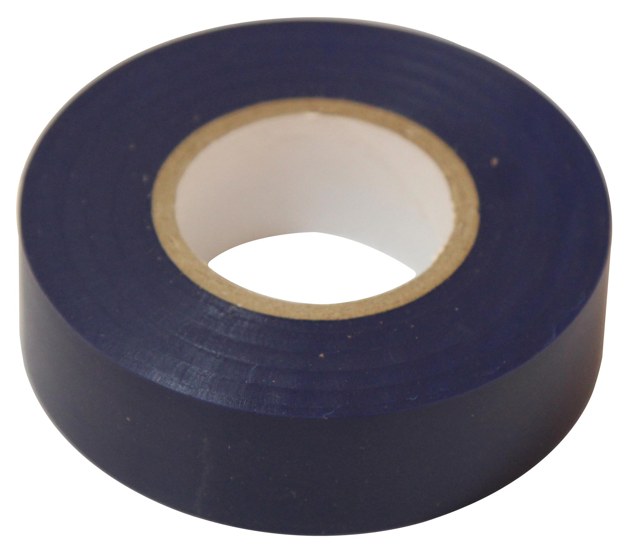 Unwrapping the Power of Electrical Insulation Tapes